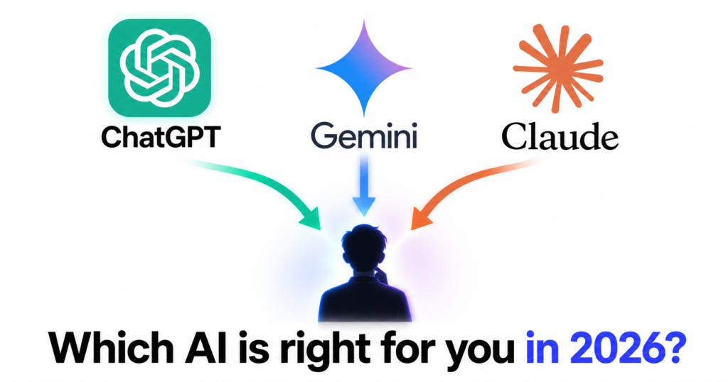 Gemini logo, and Claude logo side by side at the top, three arrows pointing down to a single glowing person choosing between them, bright modern illustration
