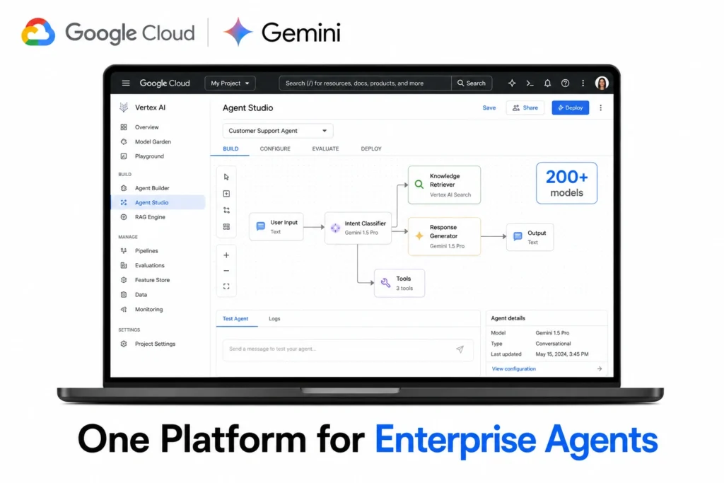 Google Cloud console showing the Gemini Enterprise Agent Platform with Agent Studio and Model Garden